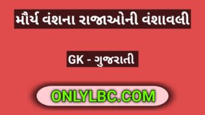 મૌર્ય વંશના રાજાઓની વંશાવલી